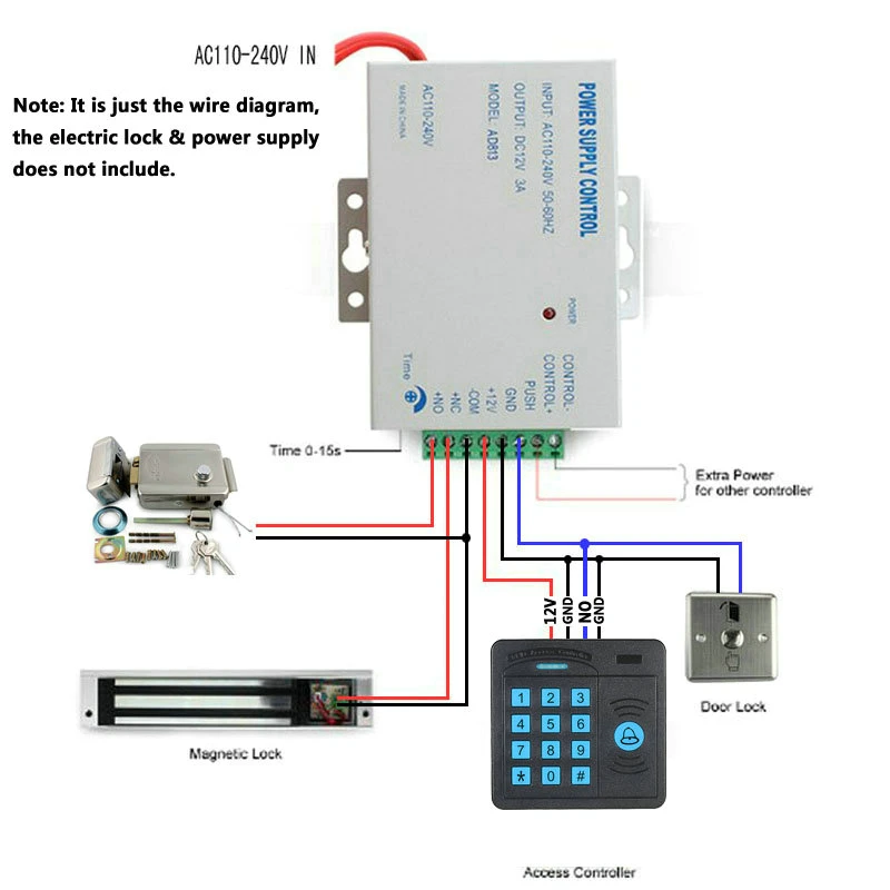 Флэш контроллер ABS чехол RFID ридер клавиатура/SY5100|control keypad|access controlaccess control keypad |