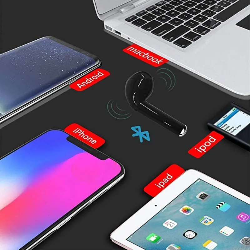 Mini Wireless Bluetooth Headset Sports Music Headphone Receiver Stereo for iPhone 7 8 X Xiaomi Samsung Huawei | Электроника