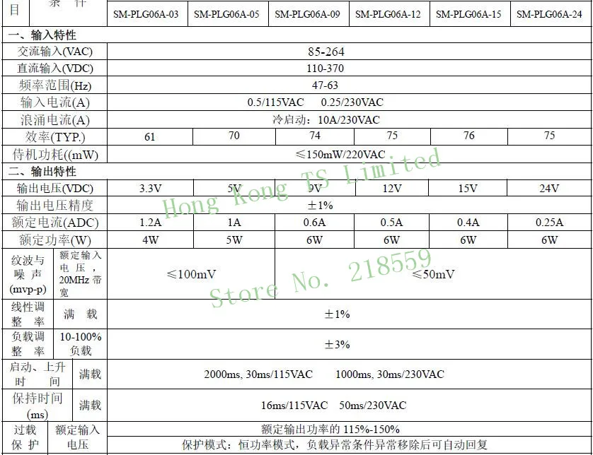SM-PLG06A AC-DC 220V до 3,3 V 5V 9V 12V 15V 24V изолированный выключатель Питание понижающий преобразователь понижающий модуль