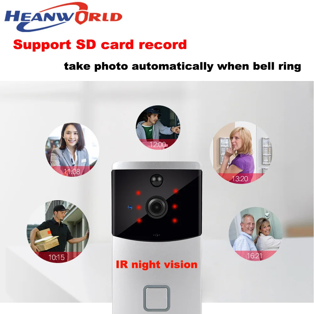 Камера видеонаблюдения Heanworld HD беспроводная камера с ИК датчиком Wi Fi