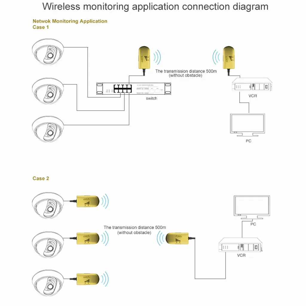 Усилитель Wi Fi 300 Мбит/с 2 4 ГГц 20 дБм|Беспроводные роутеры| |