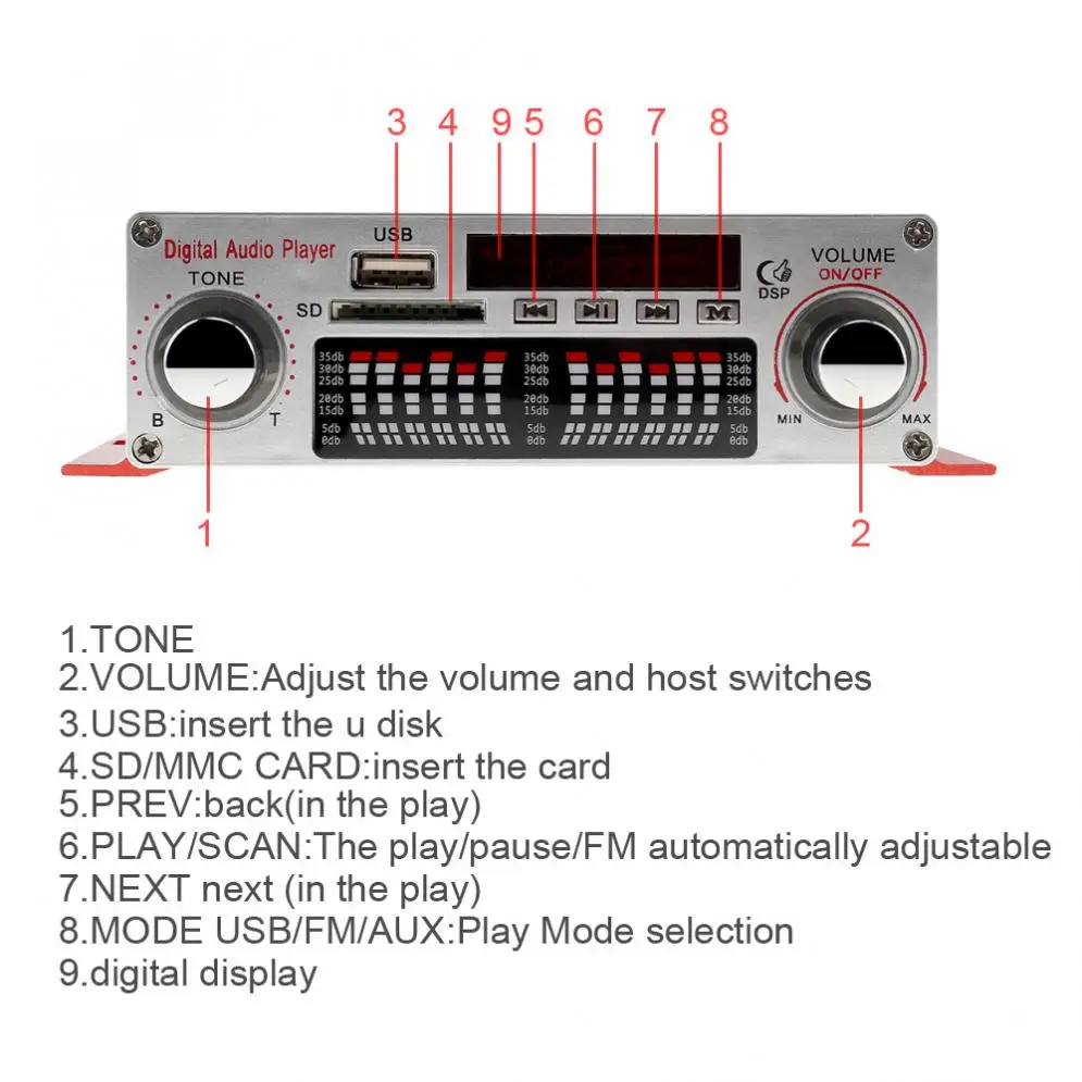 HY 602 Hi Fi цифровой аудио плеер Автомобильный усилитель FM Радио стерео