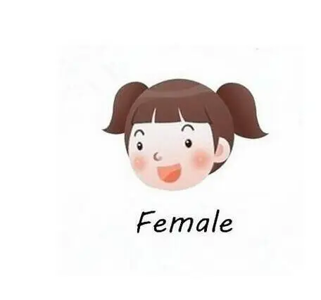 Female Любительское аниме Подарочная корзинка для фруктов пятиконечная звезда Sohma платье для Для женщин Для мужчин Хэллоуин костюмы для косплея для девочек маскарадный костюм - Цвет: Female