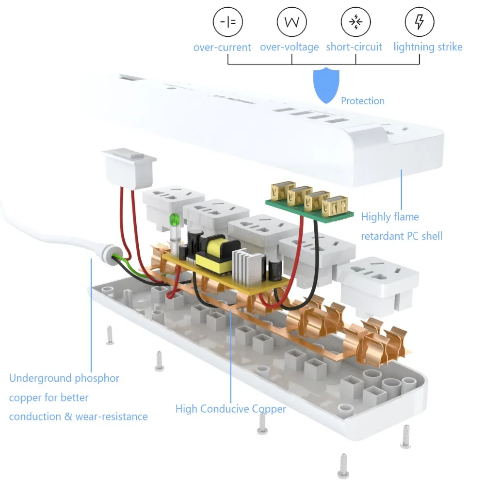 SAMZHE power Strip розетка переносная лента переходник с 3 usb-портом многофункциональная умная Домашняя электроника
