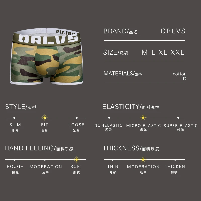 ORLVS Марка мужское нижнее белье сексуальные мужские плавки шорты солдат из