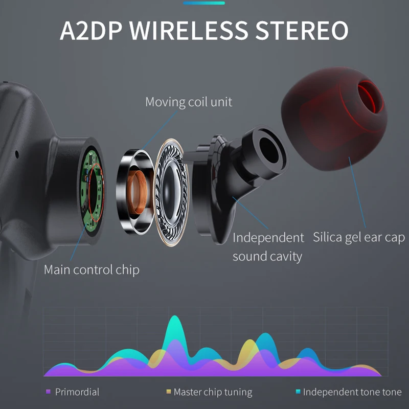 Беспроводные bluetooth наушники Shinecon super bass 4 1 с микрофоном|Наушники и гарнитуры| |