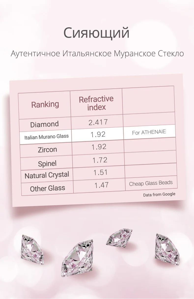 Бусины из муранского стекла ATHENAIE, 925 пробы, серебряные, Гавайские подвески, бусины из листьев для женщин, браслет и браслет фиолетового цвета