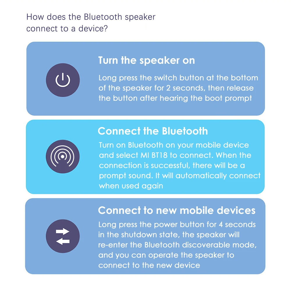 Xiaomi AI, Bluetooth, динамик, звуковая панель, mi ni, беспроводная, стерео, портативная, mi, колонка, mi c, громкая связь, Bluetooth, 4,2, xiaomi, Саундбар