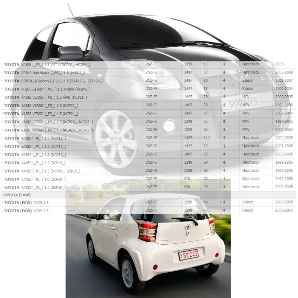 Оригинальное качество катушки зажигания для T OYOTA YARIS/VITZ ECHO VERSO PRIUS (1999 ) 1.3L 1.5L 90919 02240