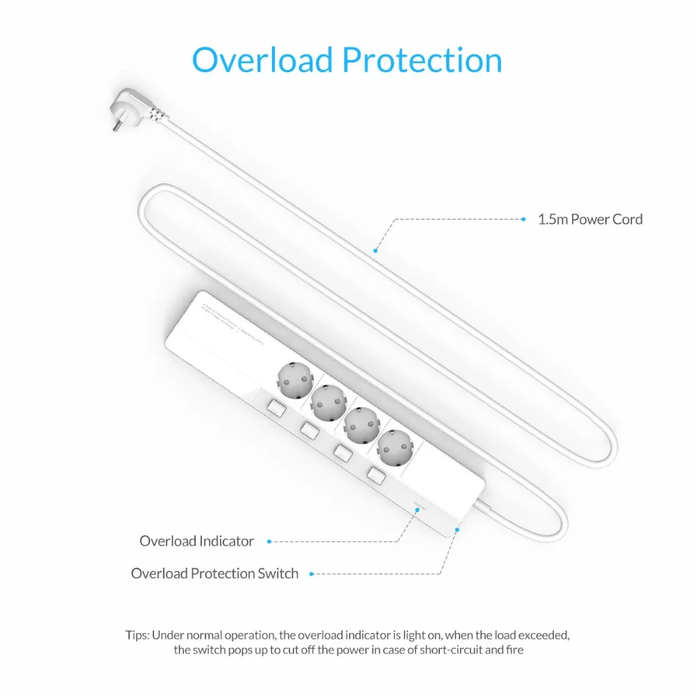 ORICO защита от перенапряжения Силовые полосы с 5 USB зарядным устройством 4 AC