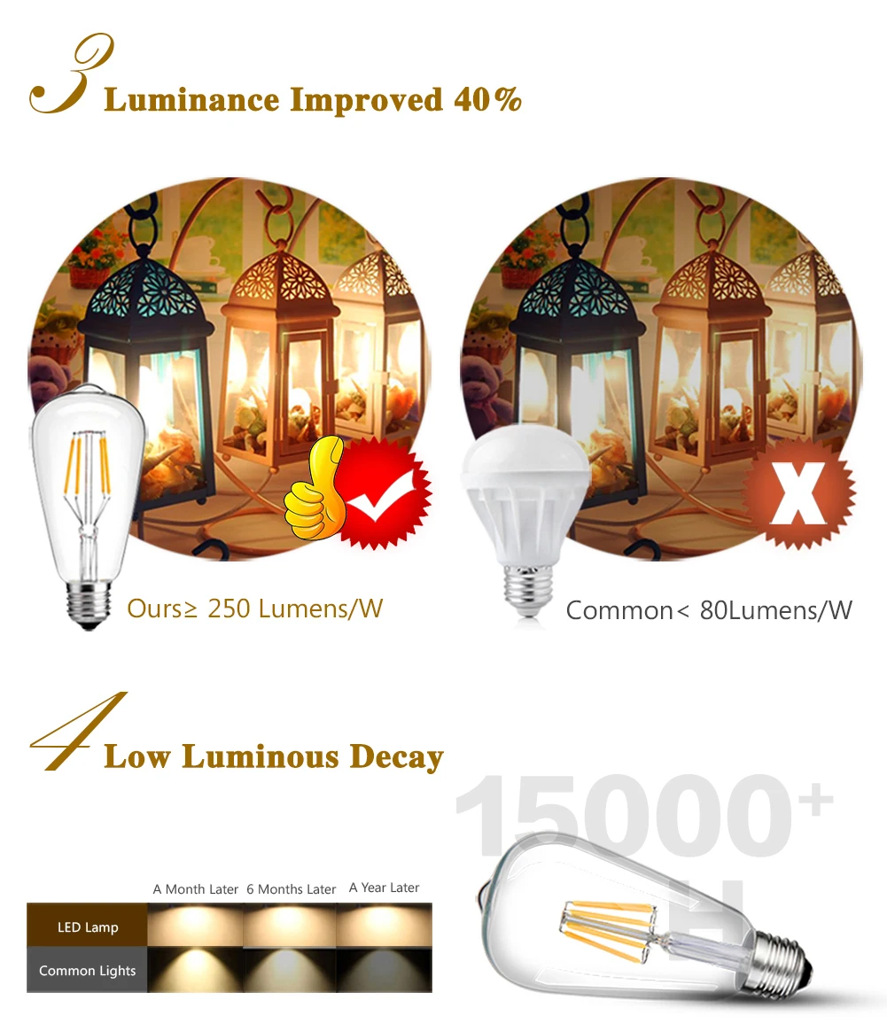 Дешевые 6 шт. 220V Винтаж Edison led диммер светильник E27 светодиодный лампы ST64 теплый белый 16 Вт Светодиодный светильник с регулируемой яркостью, ретро светильник для украшения дома
