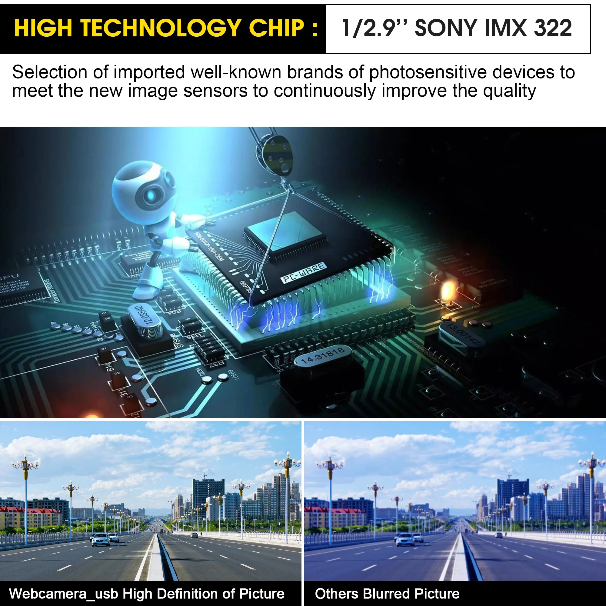 Широкоугольный модуль usb камеры 1080P 180 градусов объектив рыбий глаз CMOS Sony IMX322 USB