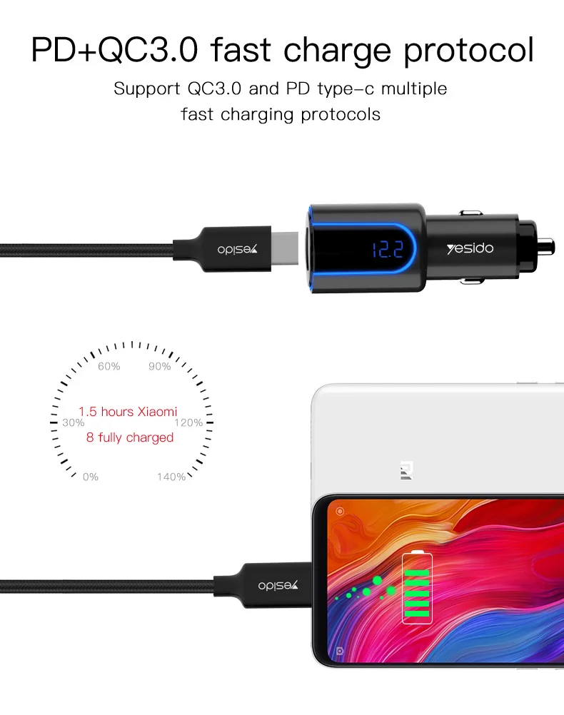Yesido Y32 Быстрая зарядка 3,0 PD USB C автомобильное зарядное устройство цифровой дисплей Автомобильный USB адаптер для iPhone X XS 8 samsung S9 быстрое зарядное устройство для телефона