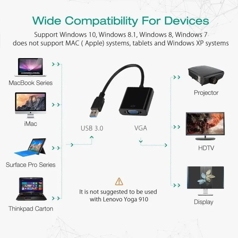 Адаптер USB 3 0-VGA 1080P преобразователь видео высокого разрешения для ноутбуков и