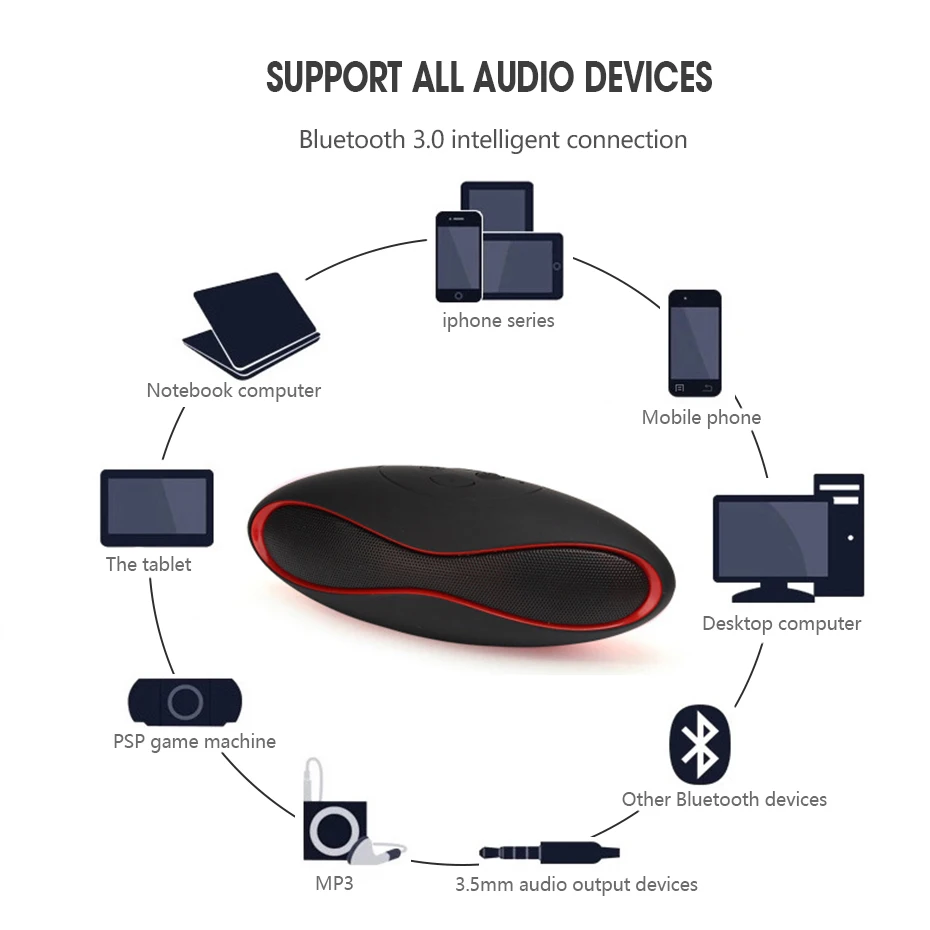 X6 мини беспроводной Bluetooth динамик s Портативный Громкая Связь Динамик Встроенный