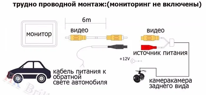 Koorinwoo обновленный автомобильный комплект парковки HD " видео светодиодный автомобильный монитор камера заднего вида парковочный экран подсветка багажник камера безопасности
