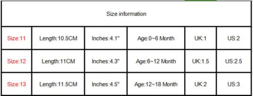 Новая одежда для маленьких мальчиков которые делают первые шаги Сандалии Летний