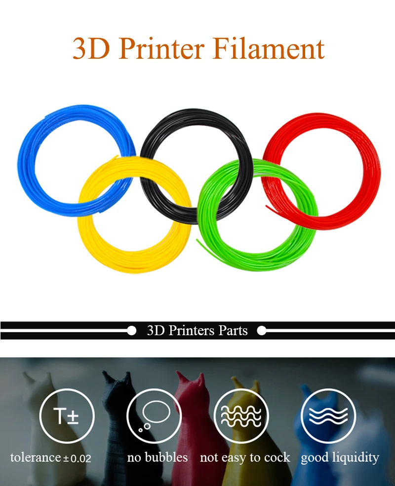 Tronxy 10 м x 5 цветов, материал для 3D печати, нить для 3D ручки, Пластик PLA 1,75 мм, Заправка для 3D принтера Impresora, ручка-карандаш