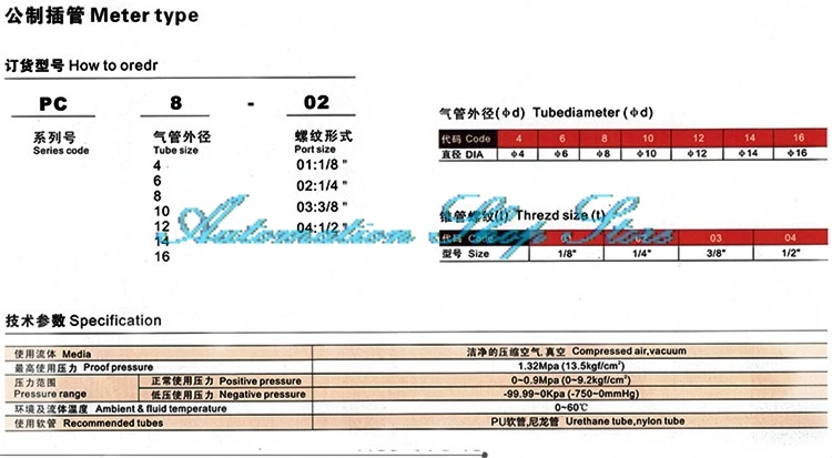 4~ 12 мм OD труба пневматические быстро закручивающиеся фитинги 1/" 1/4" 3/" 1/2" внутренняя резьба воздушный шланг быстроразъемный соединитель PCF