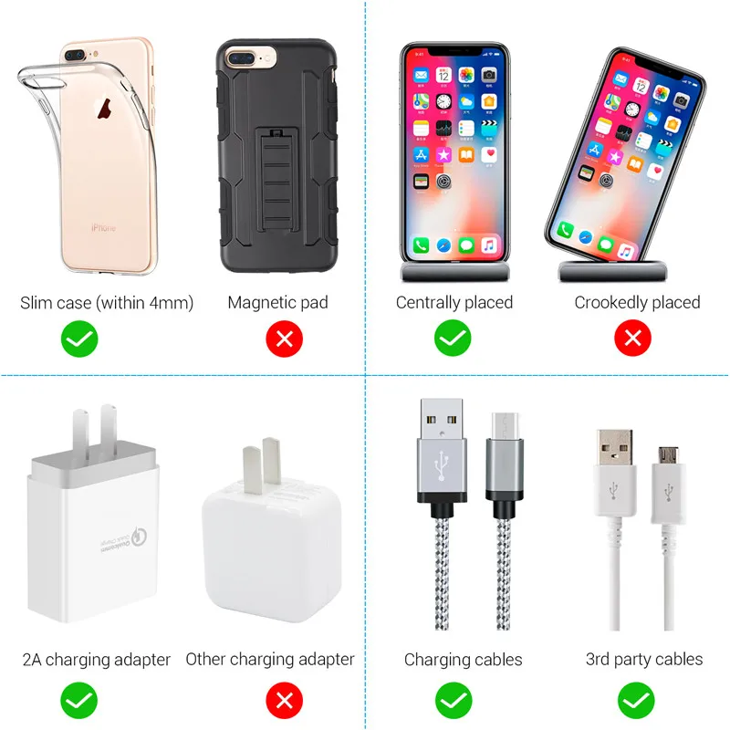 Turata Беспроводной Зарядное устройство для iphone X/iphone 8 Quick Charge 3 0 Быстрая зарядка Pad