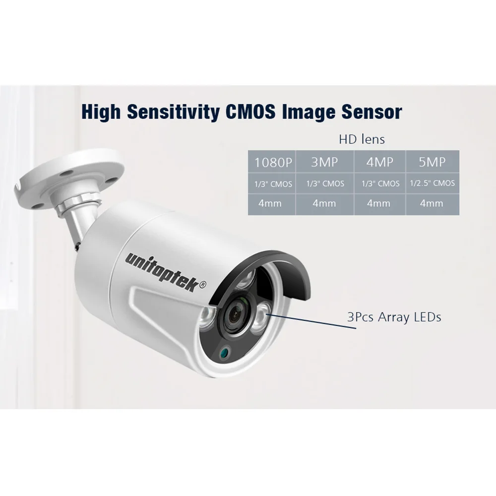 HD 1080P 2MP IP камера безопасности Водонепроницаемая IP66 3MP 4MP 5MP видеонаблюдения