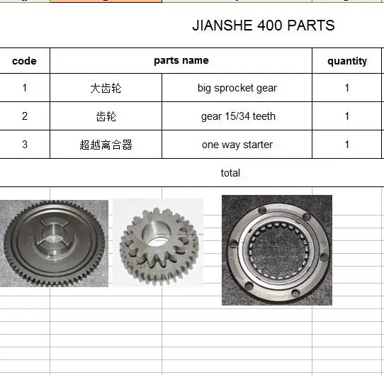 big sprocket/ gear 15/34 teeth/one way starter for JIANSHE 400 ATV400-1-2-3-7