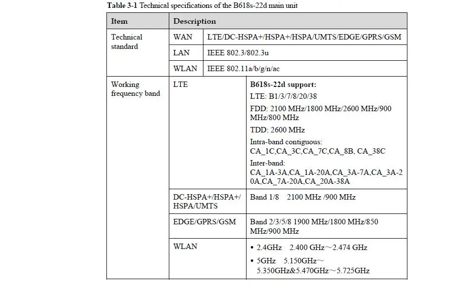 huawei B618s-22d 4 аппарат не привязан к оператору сотовой связи FDD800/900/1800/2100/2600 МГц TDD2600Mhz(Band1/3/7/8/20/38) VoIP CPE Беспроводной фрезерный станок