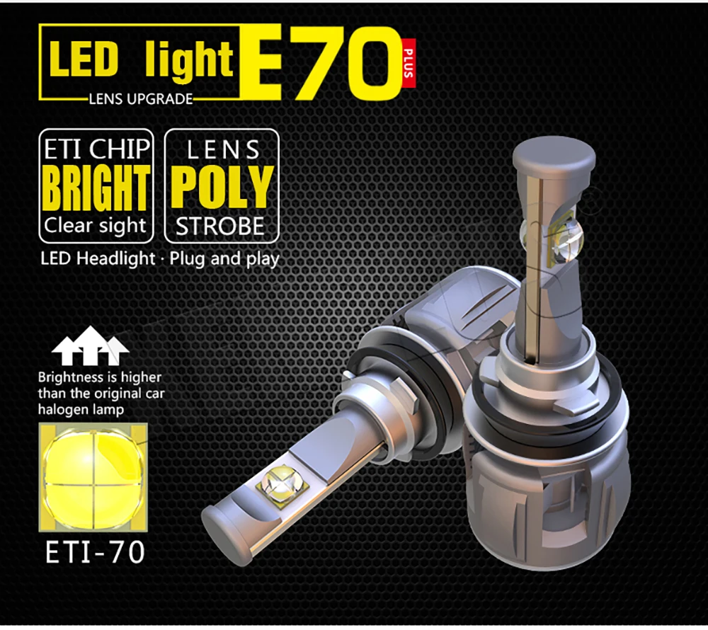 2pcs H7 Led Car Headlight E70 Front Lens Lamps 12000lm Turbo Fan 6000k ZES Chip 12V 120W H1 H4 H11 9005 HB4 9004 9012 5202 ETI-7