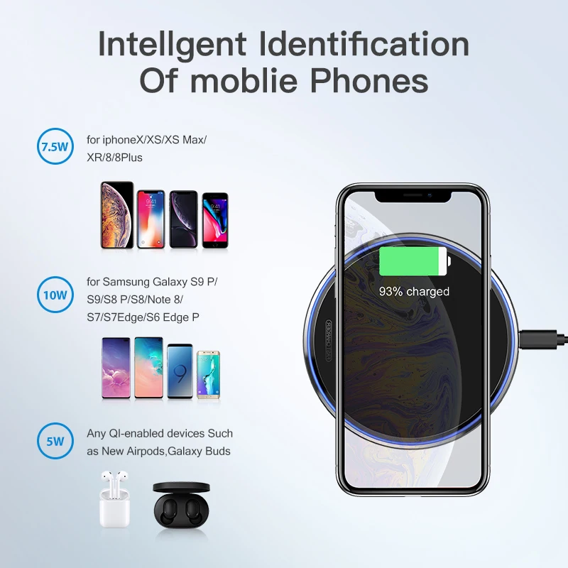 KUULAA Qi Беспроводное зарядное устройство для iPhone X XS Max XR 8 Plus 10 Вт быстрая Беспроводная зарядка для samsung S9 S10 Note 9 8 Xiaomi