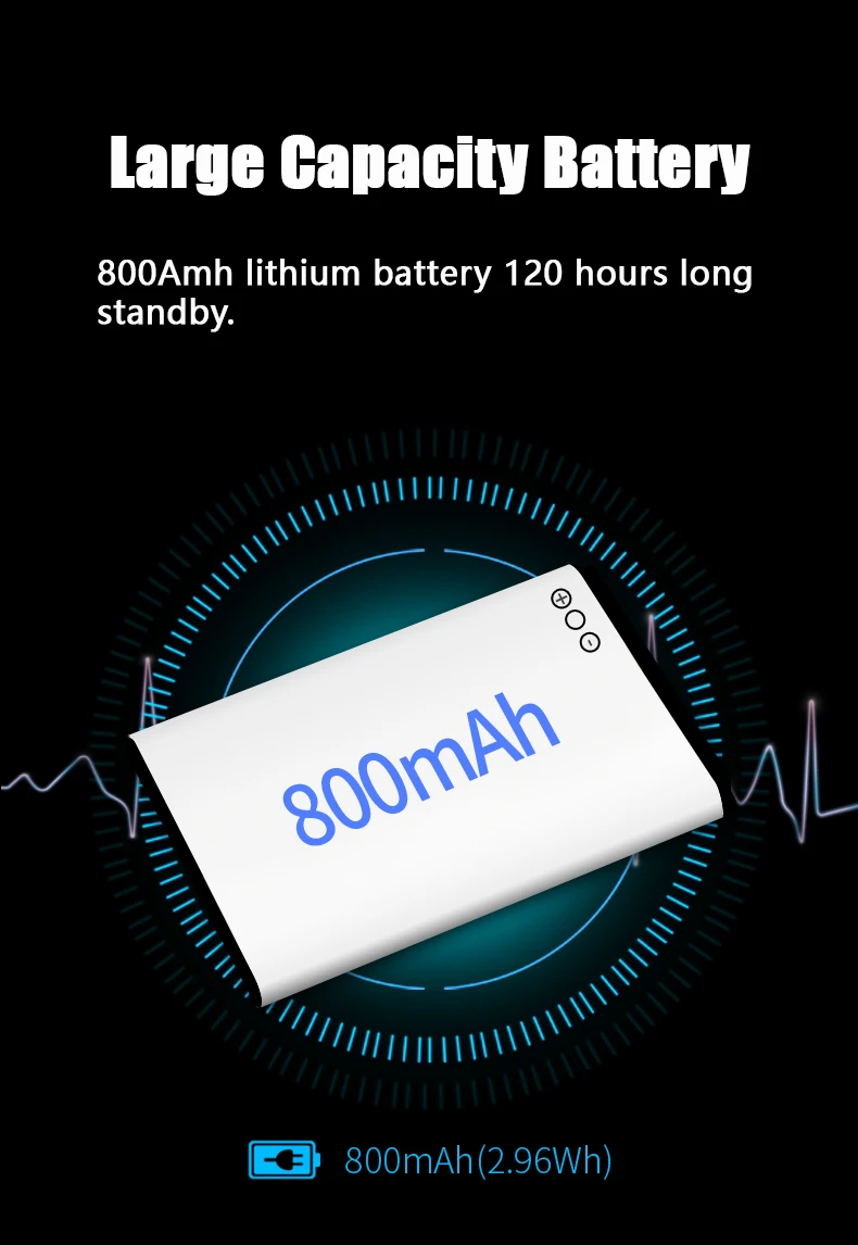 GSM 900/1800 МГц беспроводной телефон стационарный телефон с sim-картой, ID, стационарный беспроводной телефон для домашнего офиса