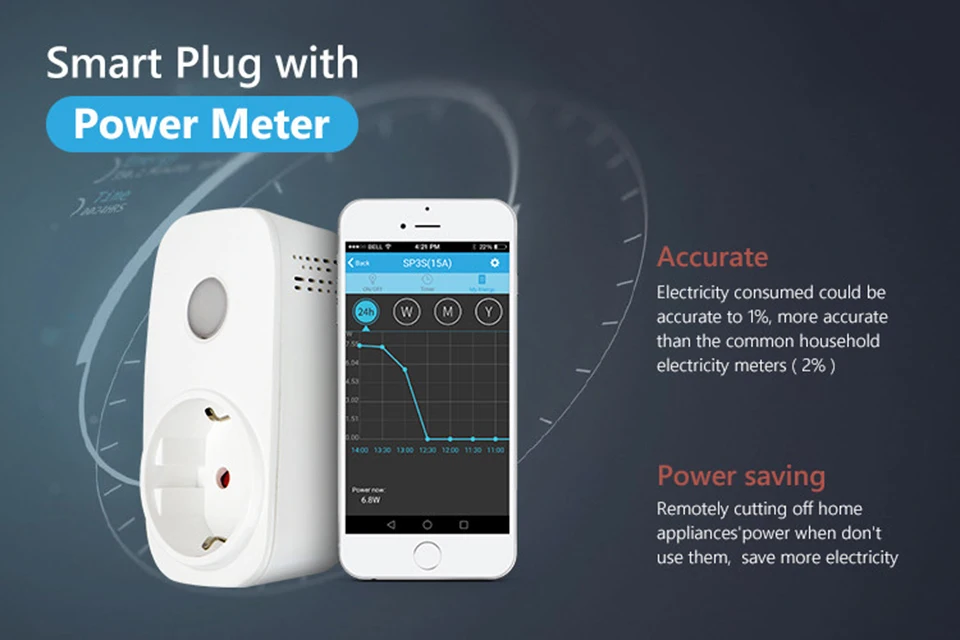 Broadlink Smart Home RMMini3 WiFi+ ИК+ 4G Дистанционное Управление штепсельная вилка европейского стандарта Беспроводной Управление; для работы Alexa Google Home