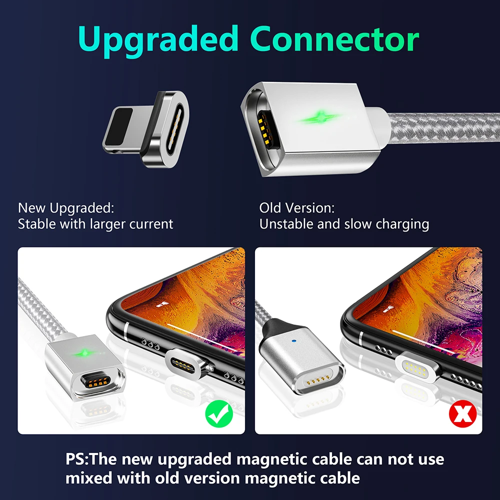 Магнитный кабель MANTIS для Iphone samsung 3A быстрой зарядки Micro Usb type C huawei Oneplus Xiaomi Mi9 Redmi Note 7