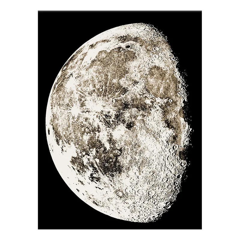 Скандинавские современные абстрактные черные Луна Затмение изменение диаграмма