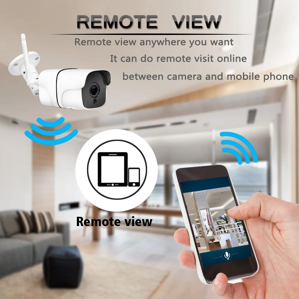 Камера видеонаблюдения AOUERTK 1080P с поддержкой Wi Fi и слотом для SD карты|Камеры