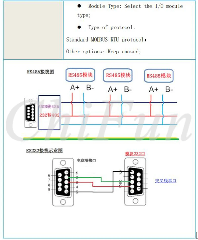 8DI 8DO RS485 протокол MODBUS RTU протокол связи для транзистор коммутации выход Модуль ввода цифровых сигналов