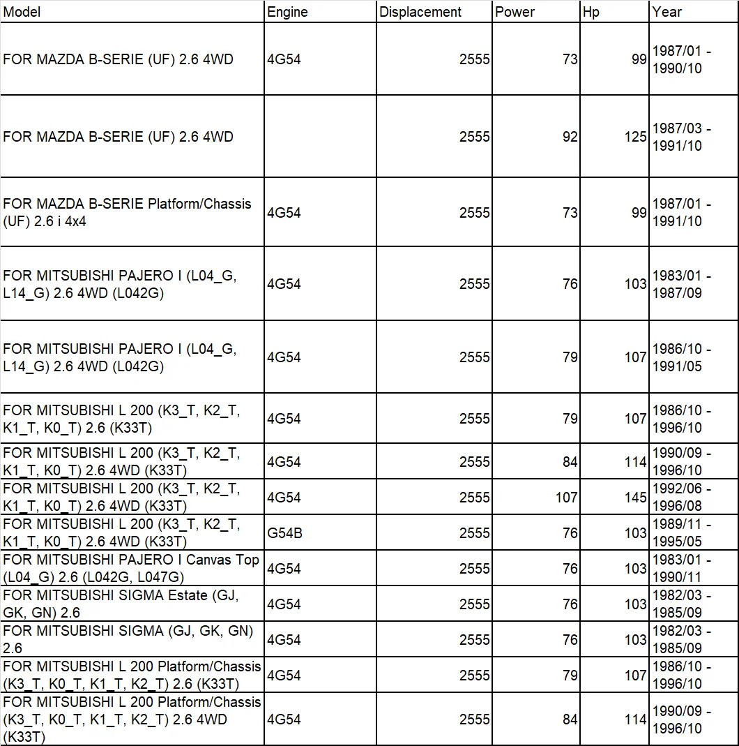 4G54 G54B 4G54B для MAZDA B-SERIE(UF) 2,6 наборы для восстановления двигателя ремонтные комплекты полный набор комплект прокладок для двигателя MD997037 MD997063