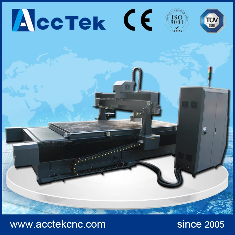 Новая система управления Syntec 1325 1530 2030 фрезерный станок с ЧПУ инструментальной