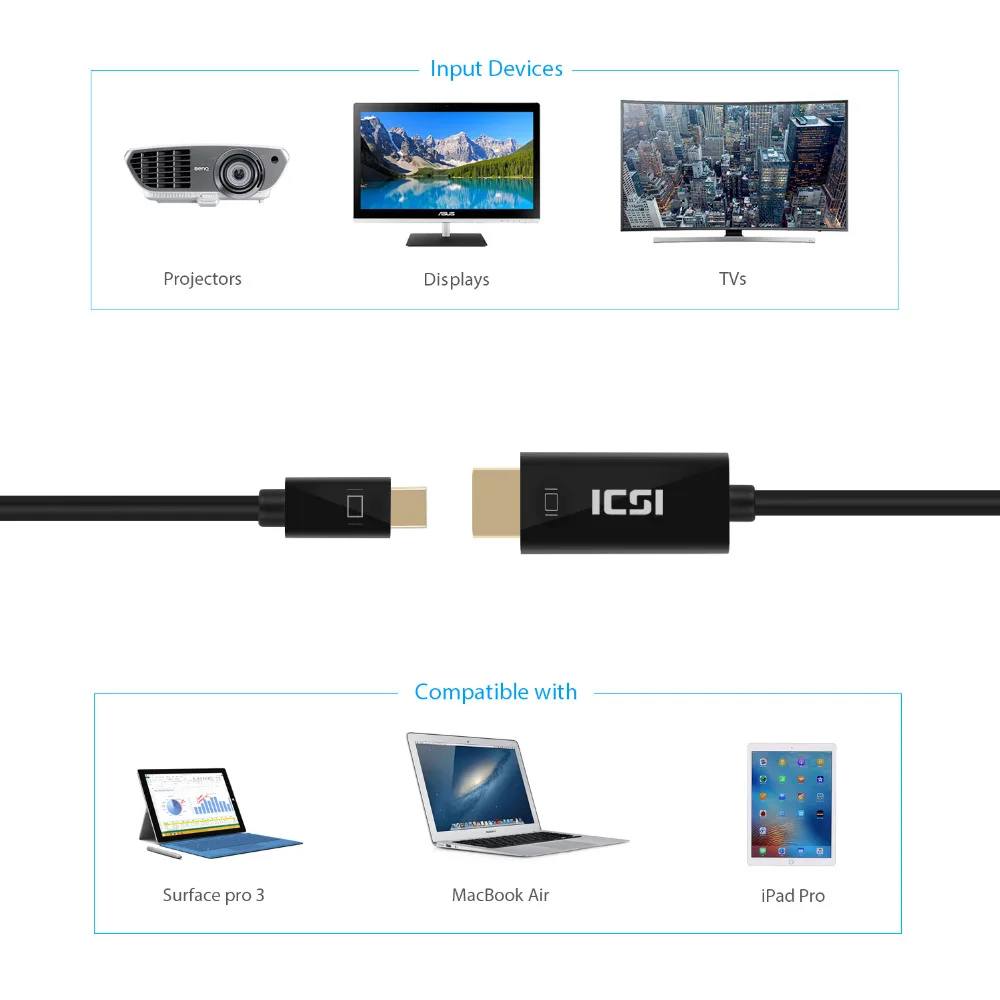 ICZI 1080P 60 Гц 1 м 8 3 Мини DP к HDMI кабель Thunderbolt позолоченный адаптер для Macbook Pro Air