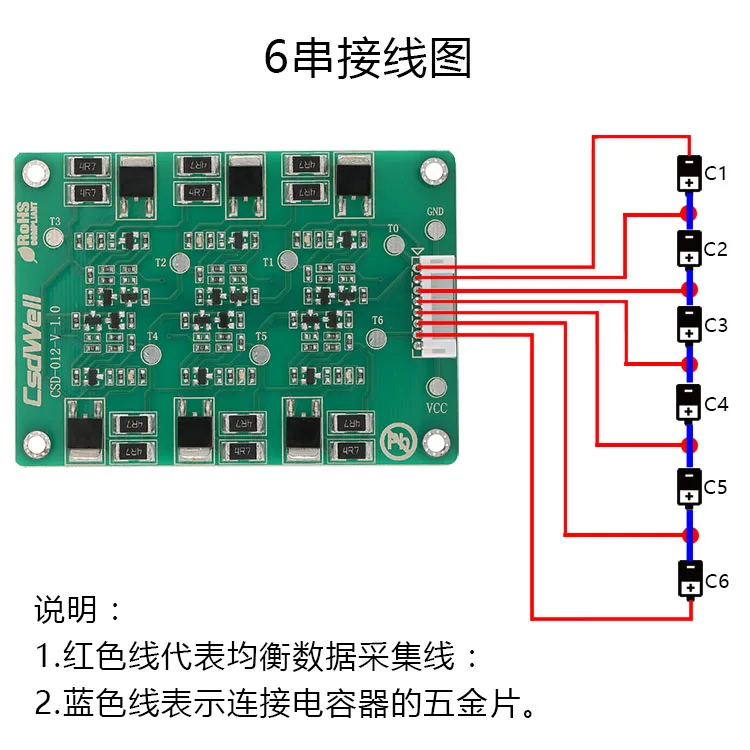 Новинка 1 шт. 3 0 в 100F 200F 220F 300F 360F 400F 500F 600F 650F 1200F 2000F 3000F Суперконденсатор плата