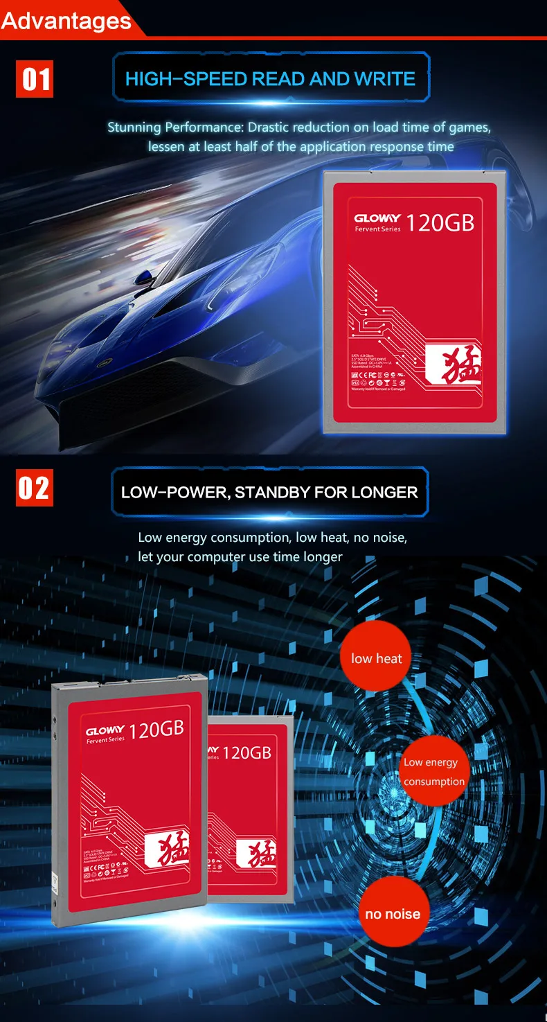 Gloway sataiii ssd 120 ГБ 240 ГБ ssd Настольный ssd tlc 2," жесткий диск твердотельный диск для настольного ноутбука высокого качества