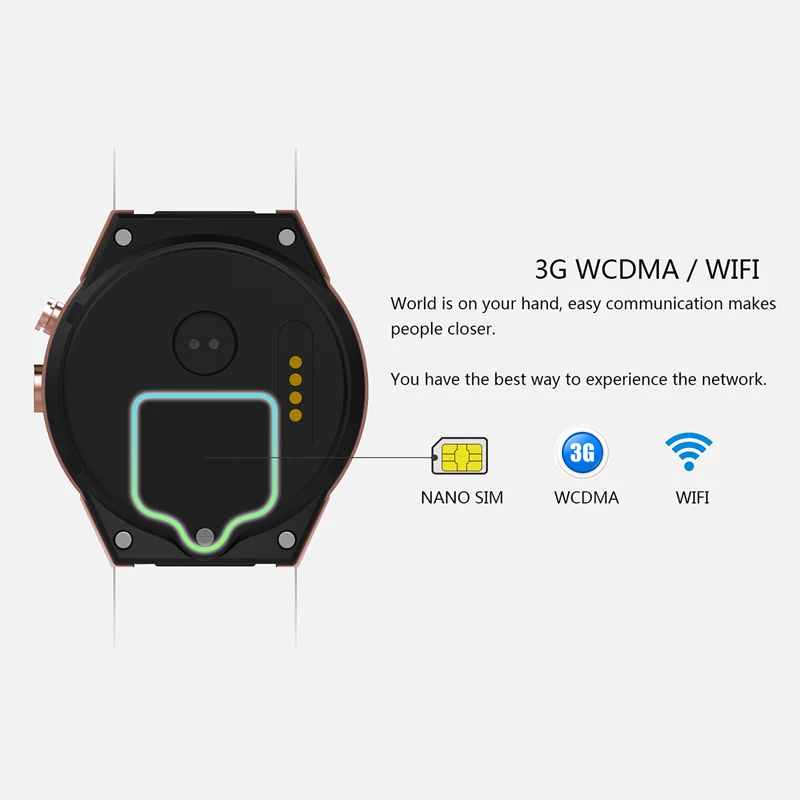 WQ KW88 Смарт-часы GPS Android с 3G WIfi 2MP камерой 5 1 MTK6580 CPU 39 дюймов умные часы | Электроника