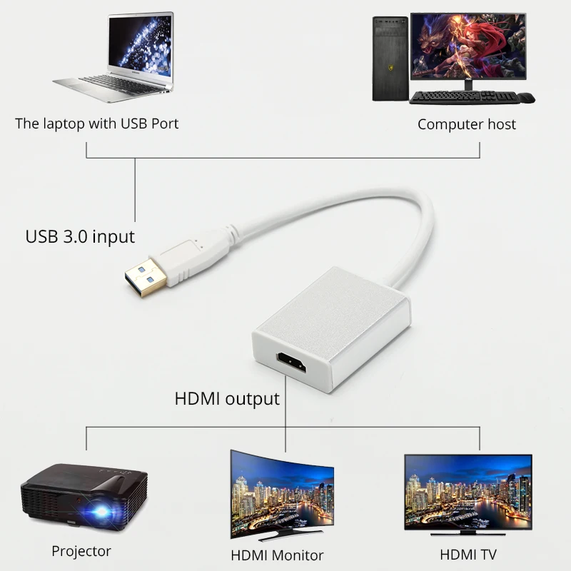 USB 3 0 к HDMI видео графический адаптер 1080P ноутбук компьютер ПК совместимый кабель