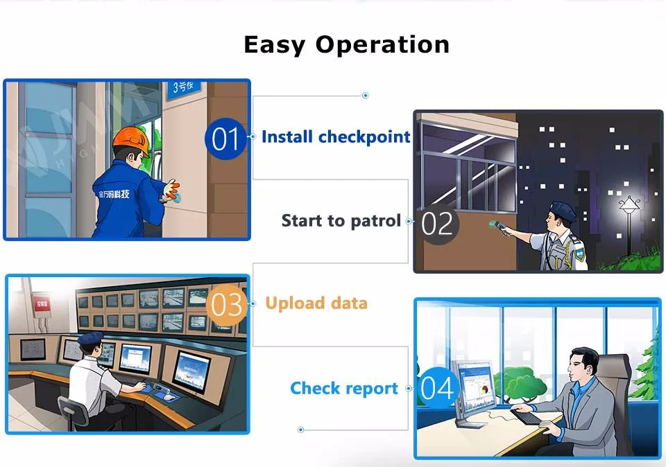 JWM продукт RFID патрульная труба, охранная система наблюдения, охранная патрульная палочка с бесплатным облачным программным обеспечением