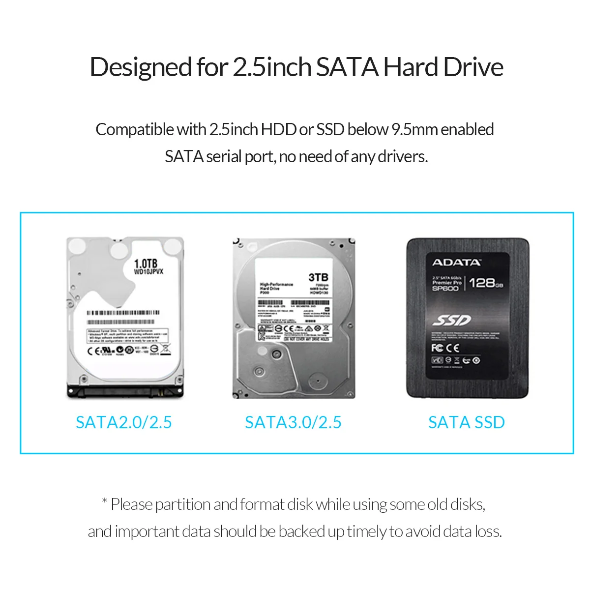 ORICO HDD чехол 2,5 дюймов прозрачный SATA для USB 3,0 3,1 чехол для жесткого диска 5 Гбит/с 4 ТБ UASP type C корпус SSD, HDD 10 Гбит/с