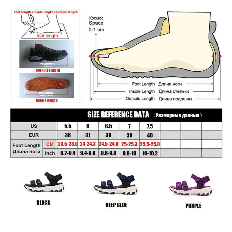 Брендовые летние пляжные туфли HUMTTO уличные кожаные сандалии женские