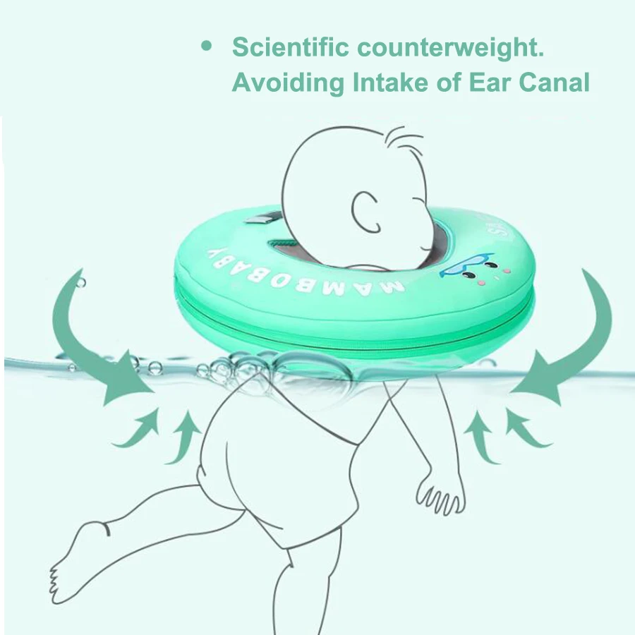 Безопасное детское плавательное кольцо без надувания с двойной защитой Детская