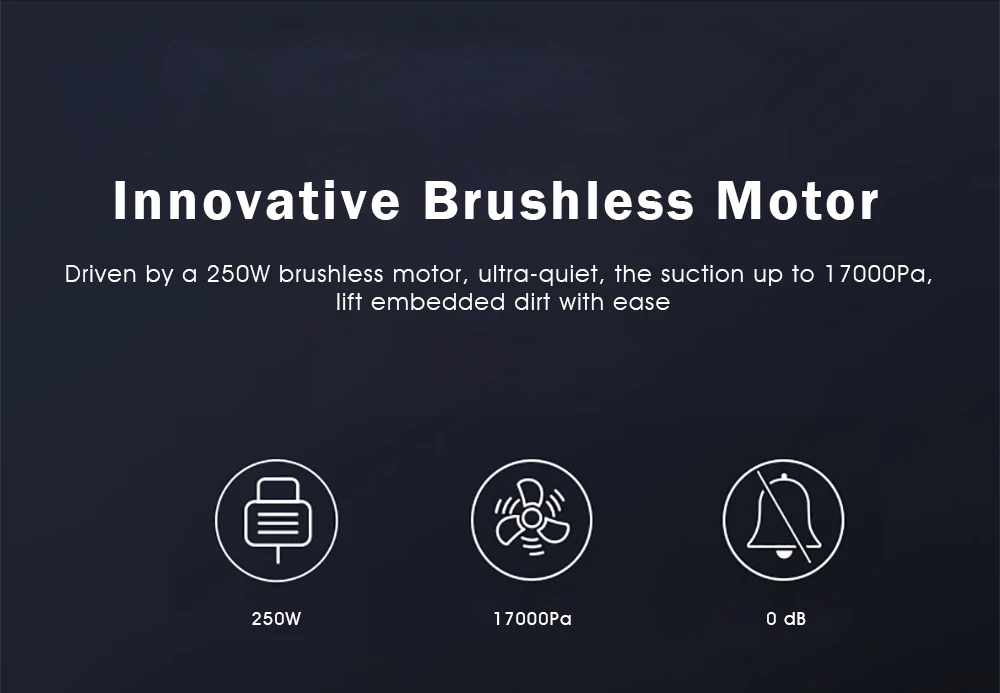 Dibea V008 Pro 2-в-1 Ручной пылесос сильное всасывание беспроводной вертикальный Вакуумный аспиратор со штативной головкой на щеточка для чистки