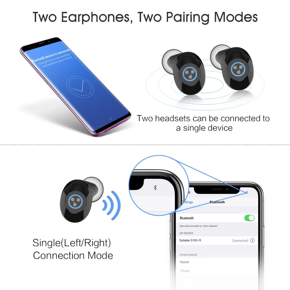 Оригинальная беспроводная гарнитура Syllable S105 с регулятором громкости настоящая