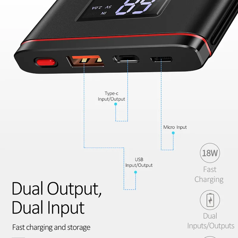 USAMS PD QC 3 0 18 W 10000 mAh power Bank Dual USB с Светодиодная подсветка портативное внешнее