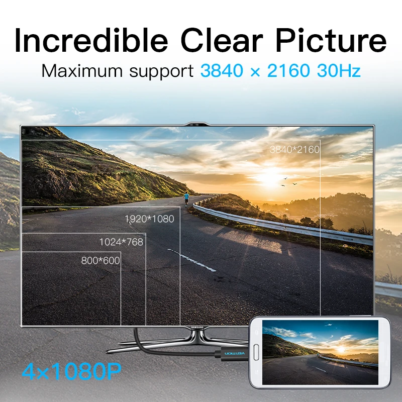 Кабель переходник Vention с Type C на HDMI кабель переключатель обоих концов концах для